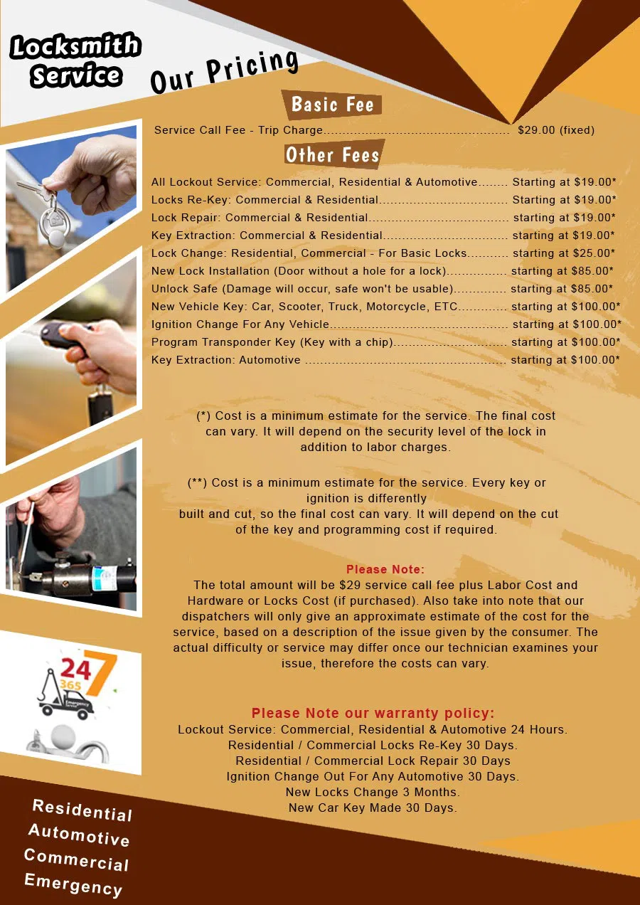 Super Locksmith Service Cedar Knolls, NJ 973-891-3326